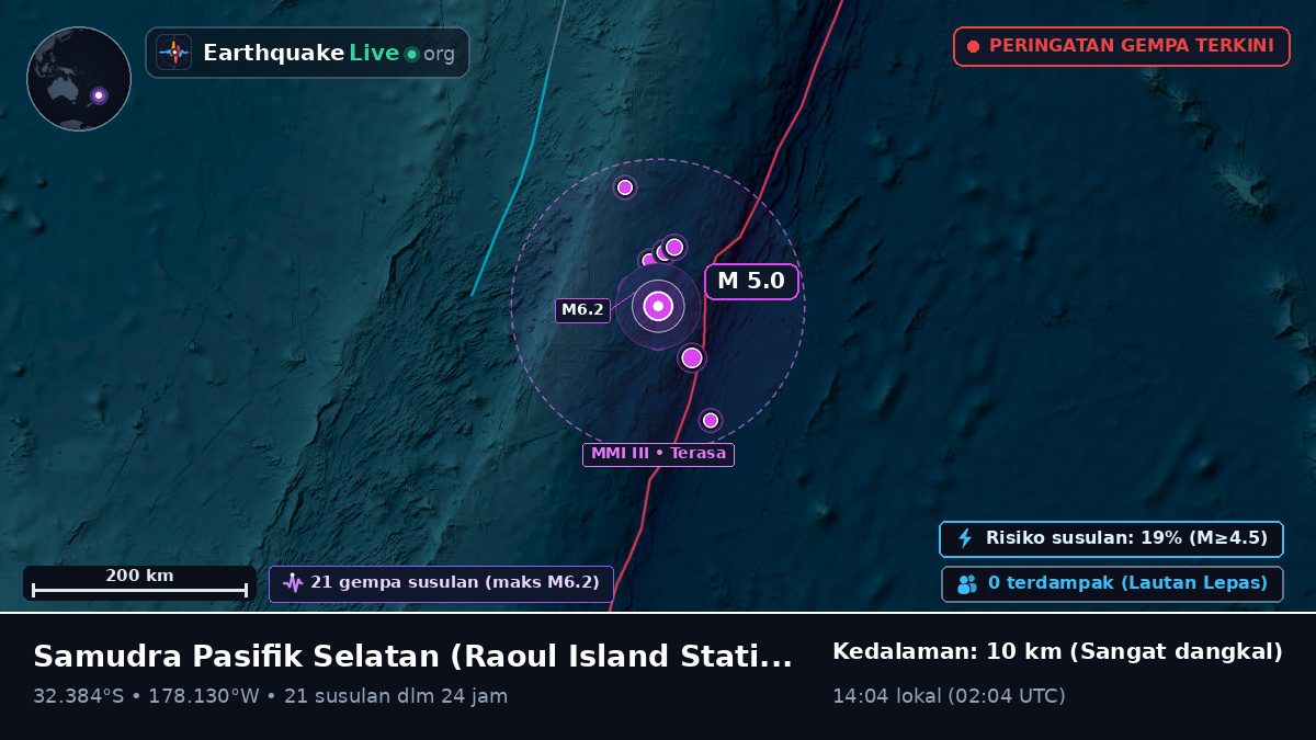 Samudra Pasifik Selatan (Kermadec Islands)