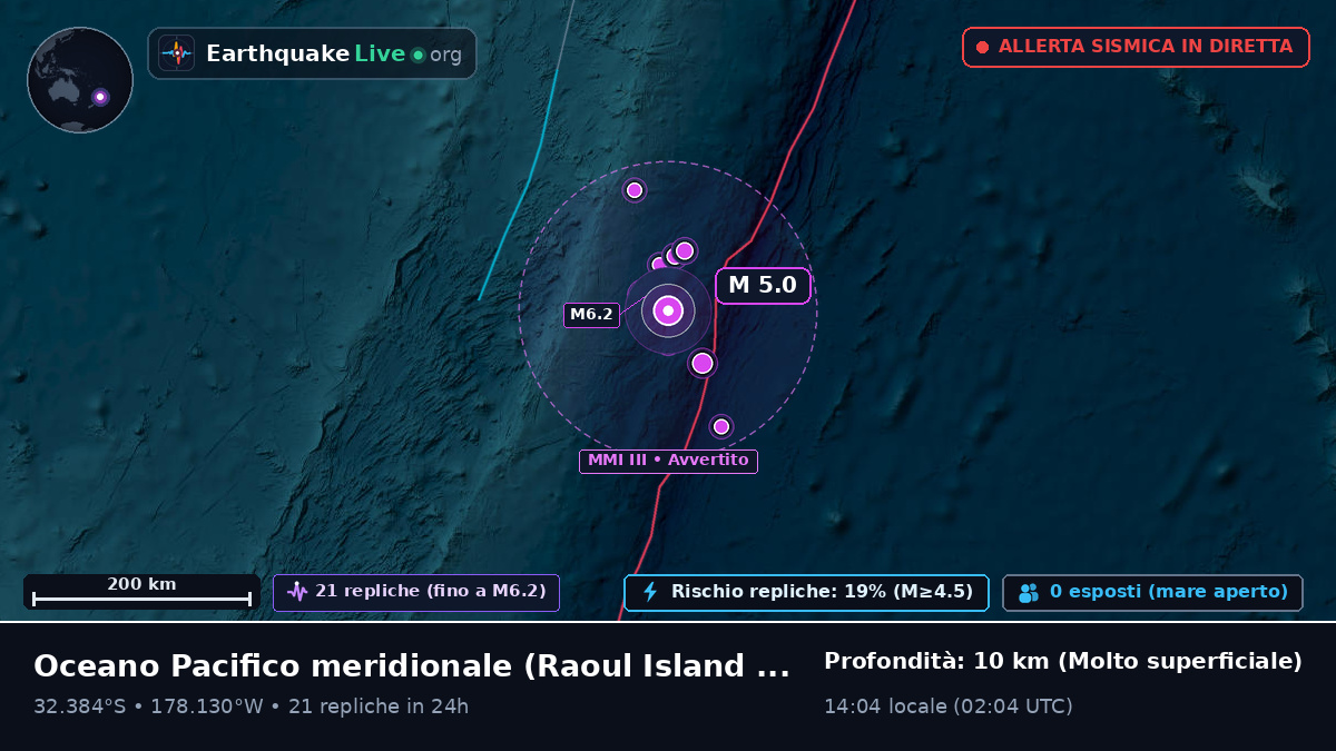 Oceano Pacifico meridionale (Kermadec Islands)