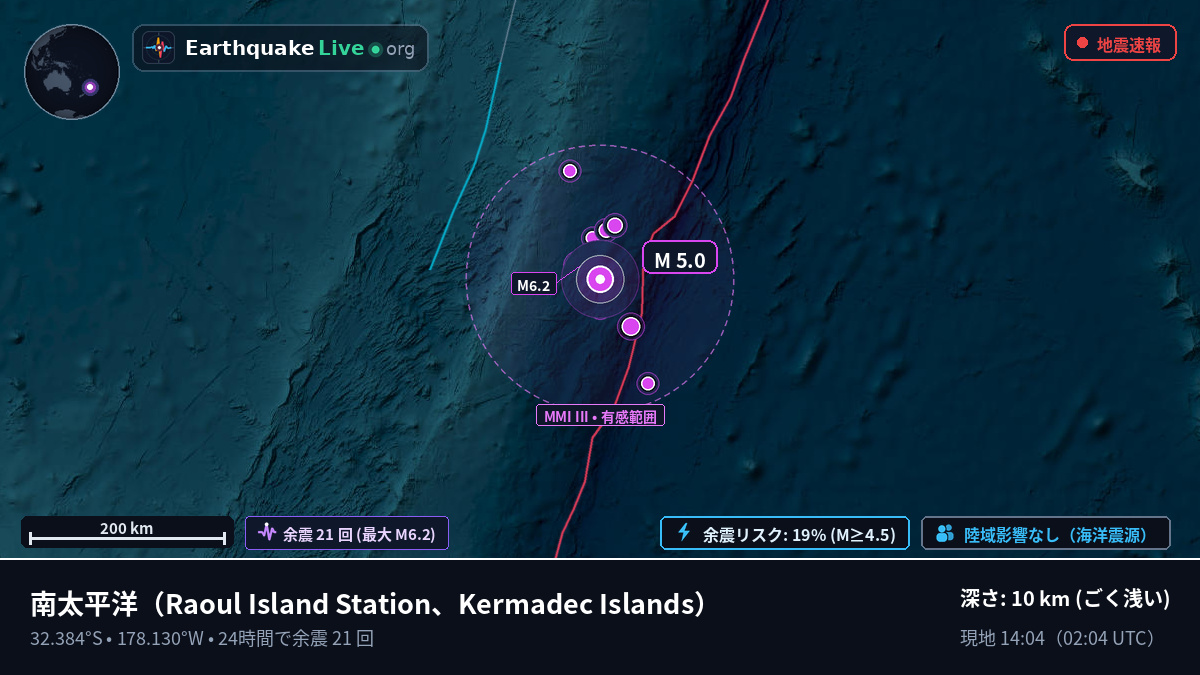 南太平洋 (Kermadec Islands)