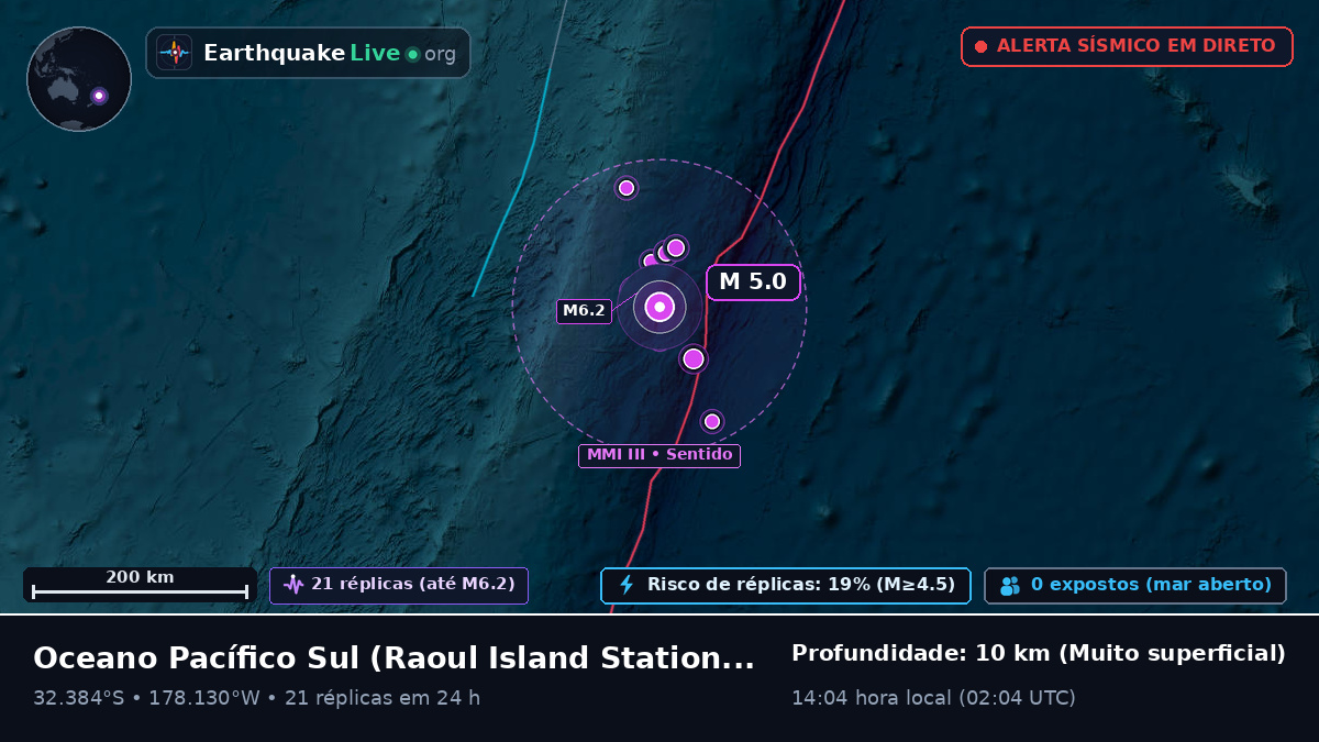 Oceano Pacífico Sul (Kermadec Islands)