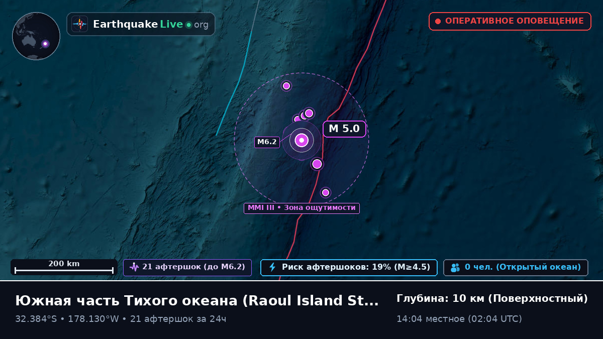 Южная часть Тихого океана (Kermadec Islands)