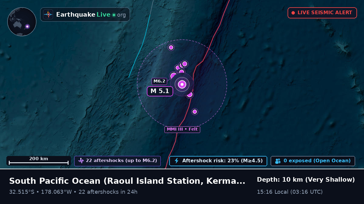 South Pacific Ocean (Kermadec Islands)