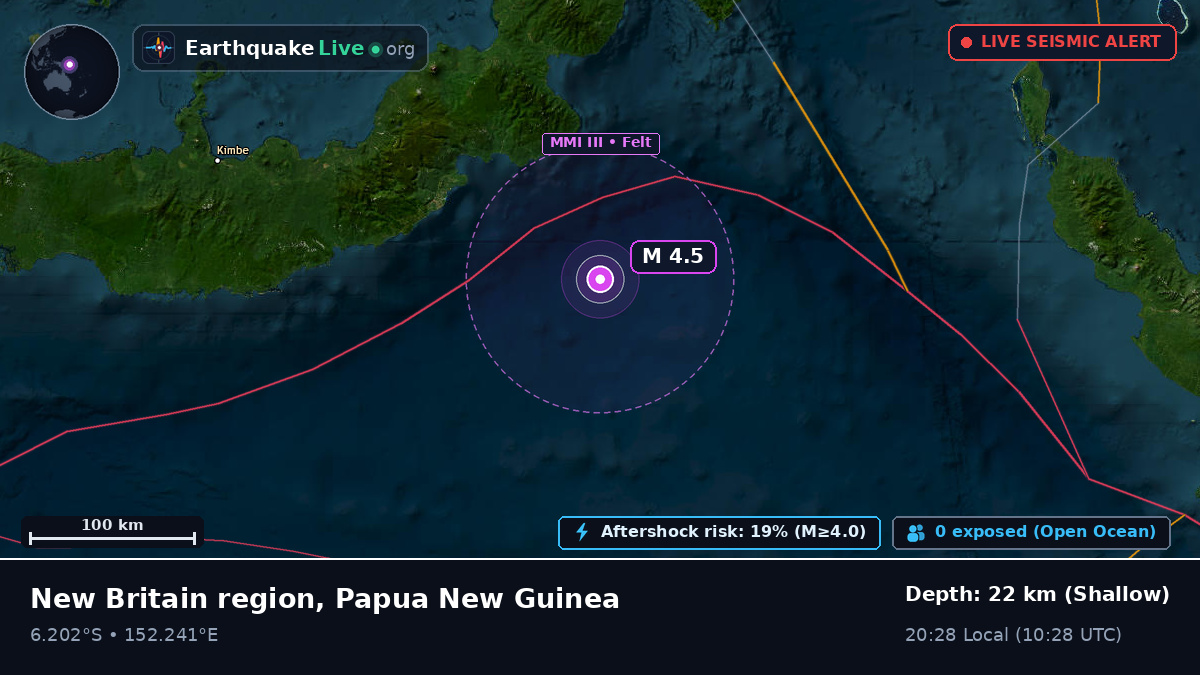 Solomon Sea (Papua New Guinea)