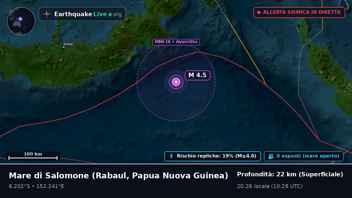 Mare di Salomone (Papua Nuova Guinea)