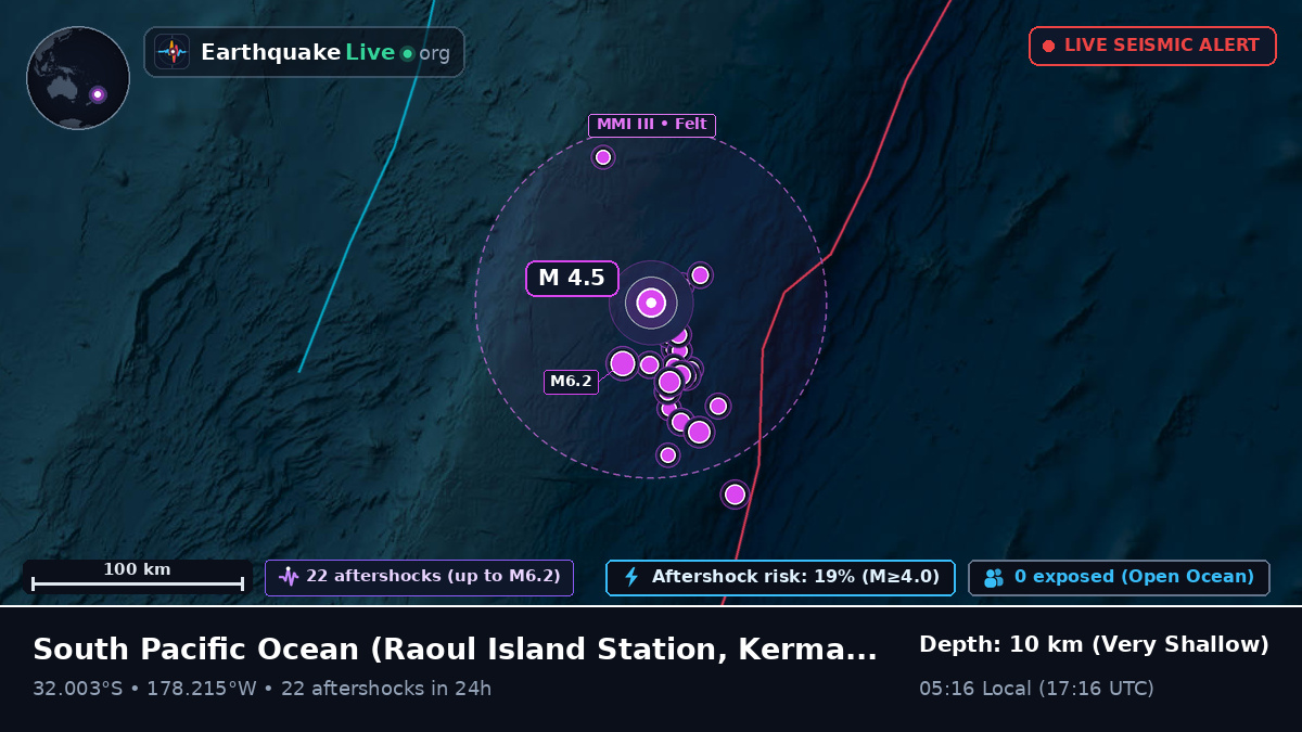 South Pacific Ocean (Kermadec Islands)