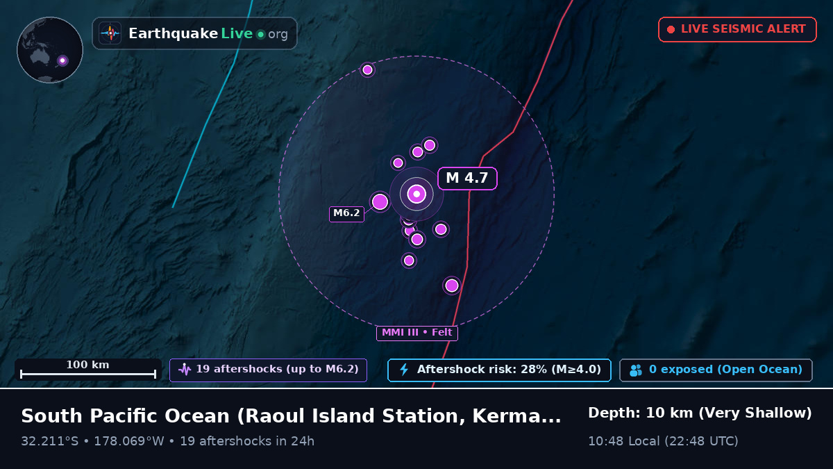 South Pacific Ocean (Kermadec Islands)
