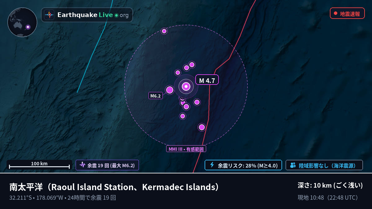 南太平洋 (Kermadec Islands)