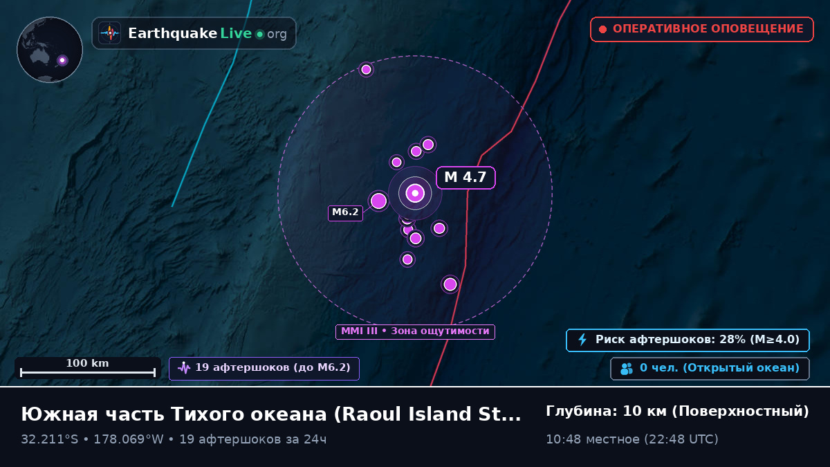 Южная часть Тихого океана (Kermadec Islands)