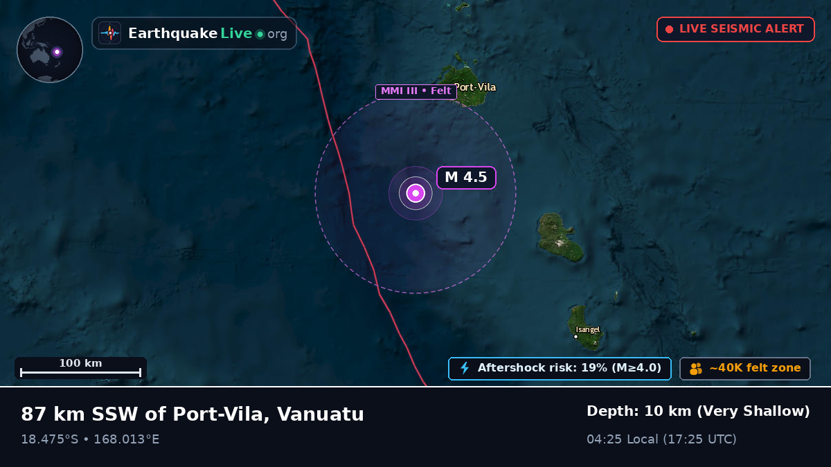 Off the coast of Port Vila, Vanuatu
