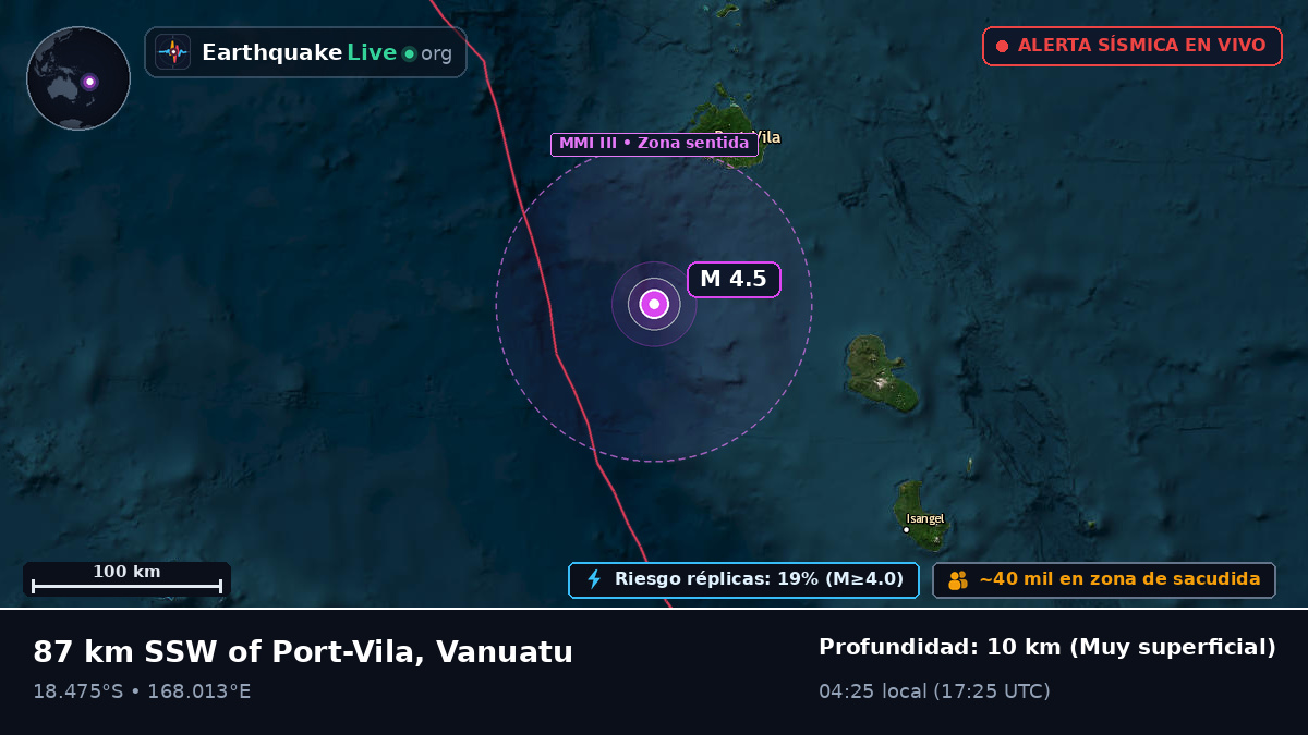 Frente a las costas de Port Vila, Vanuatu