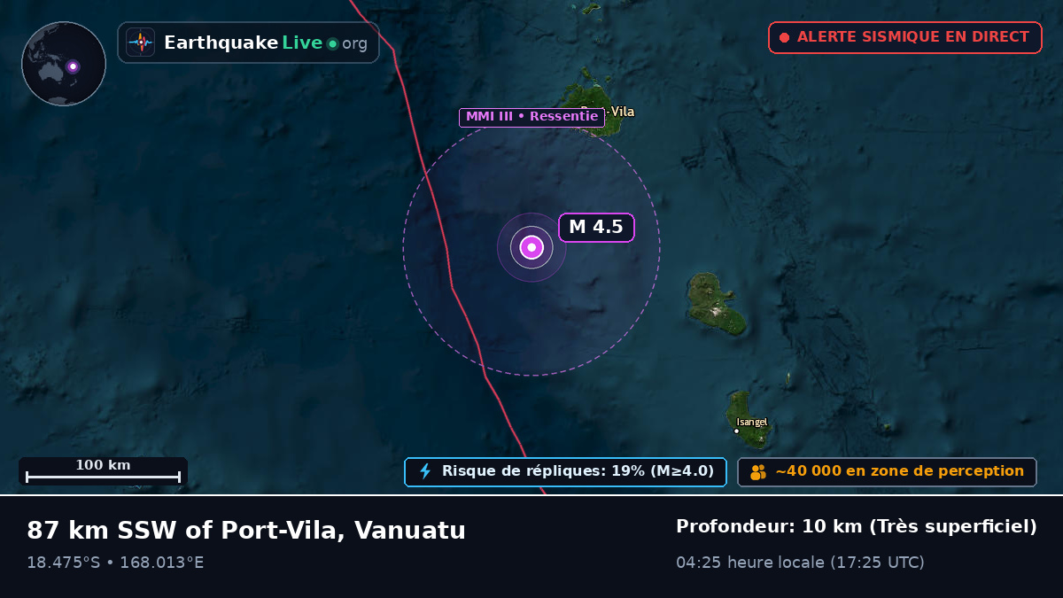 Au large de Port Vila, Vanuatu