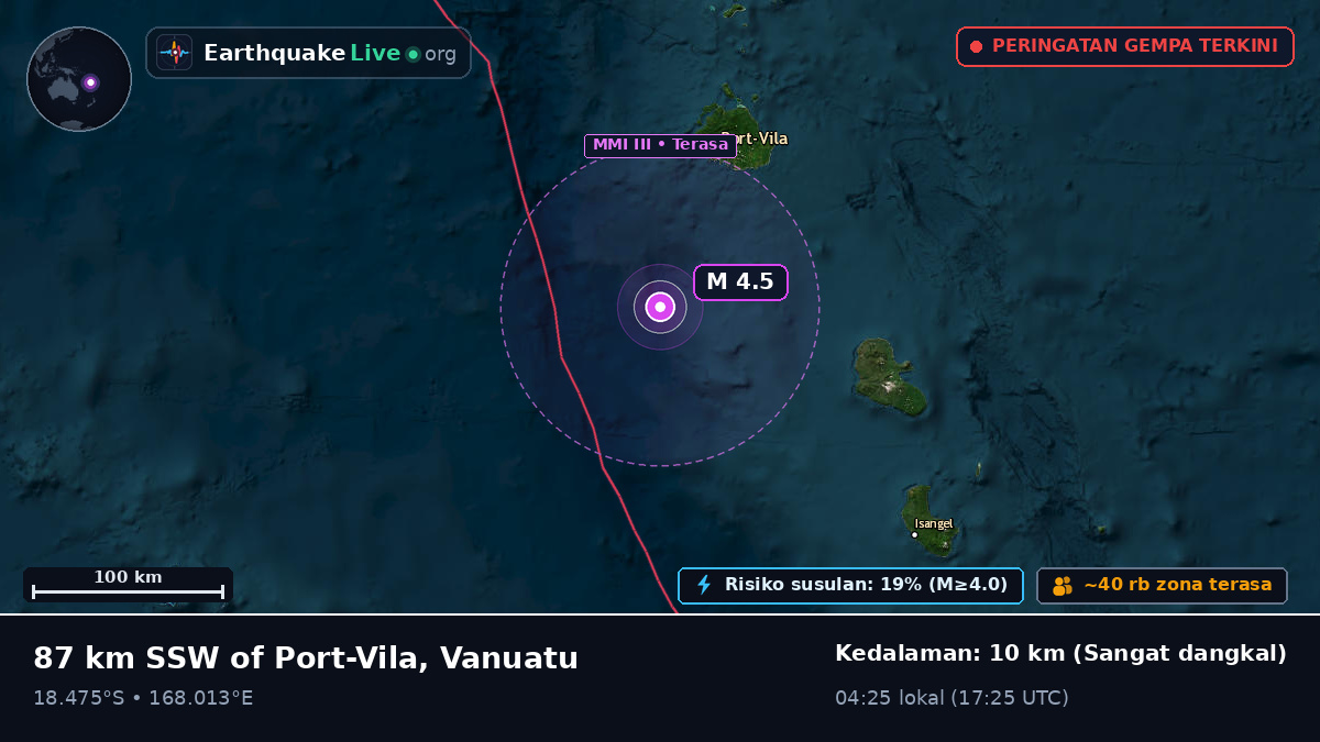 Lepas pantai Port Vila, Vanuatu