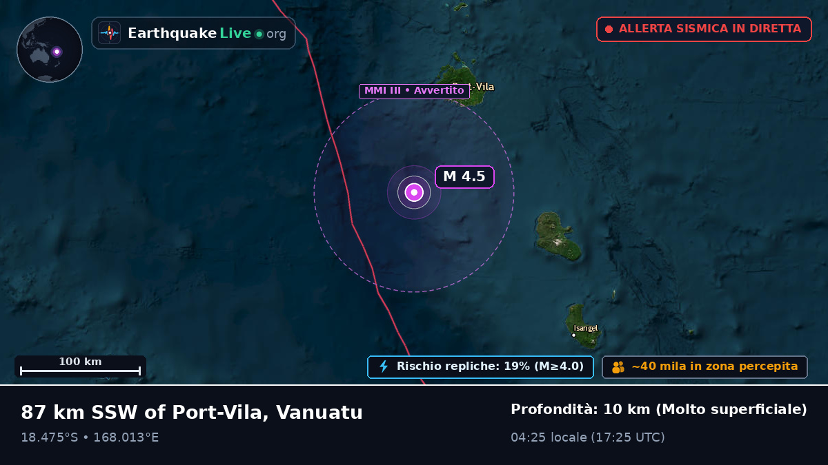Al largo di Port Vila, Vanuatu