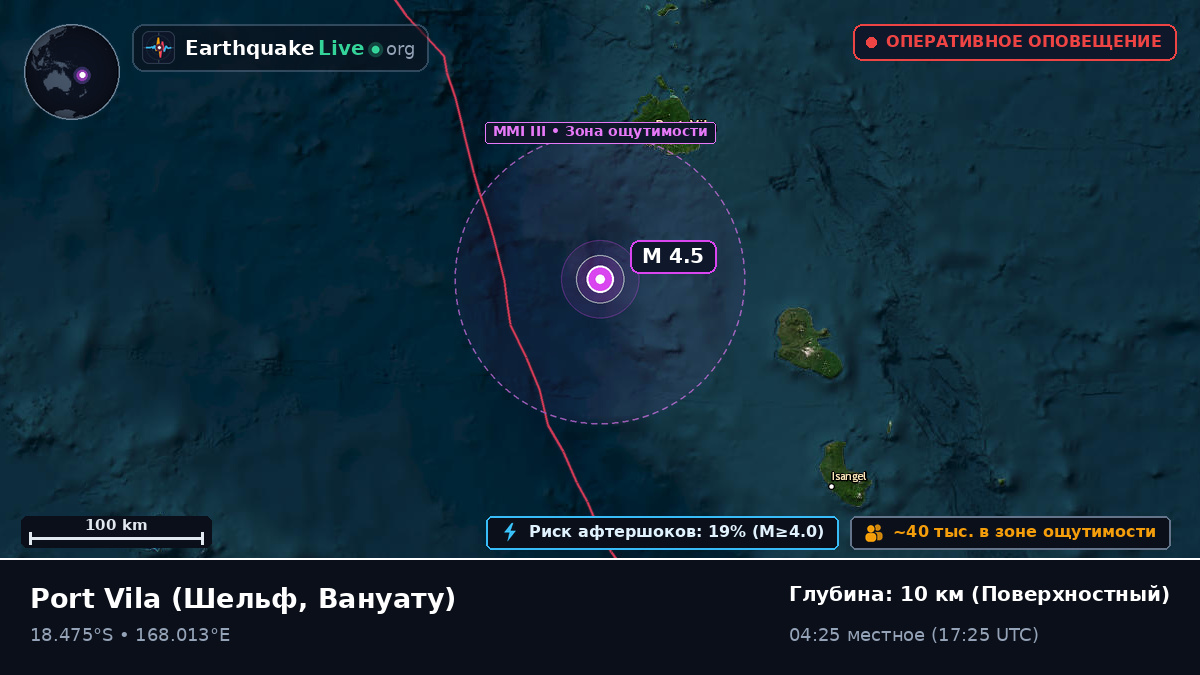 У побережья Port Vila, Вануату