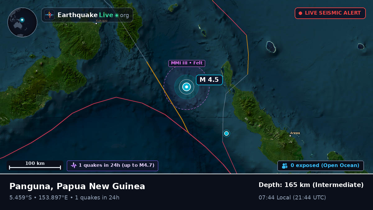 Solomon Sea (Papua New Guinea)