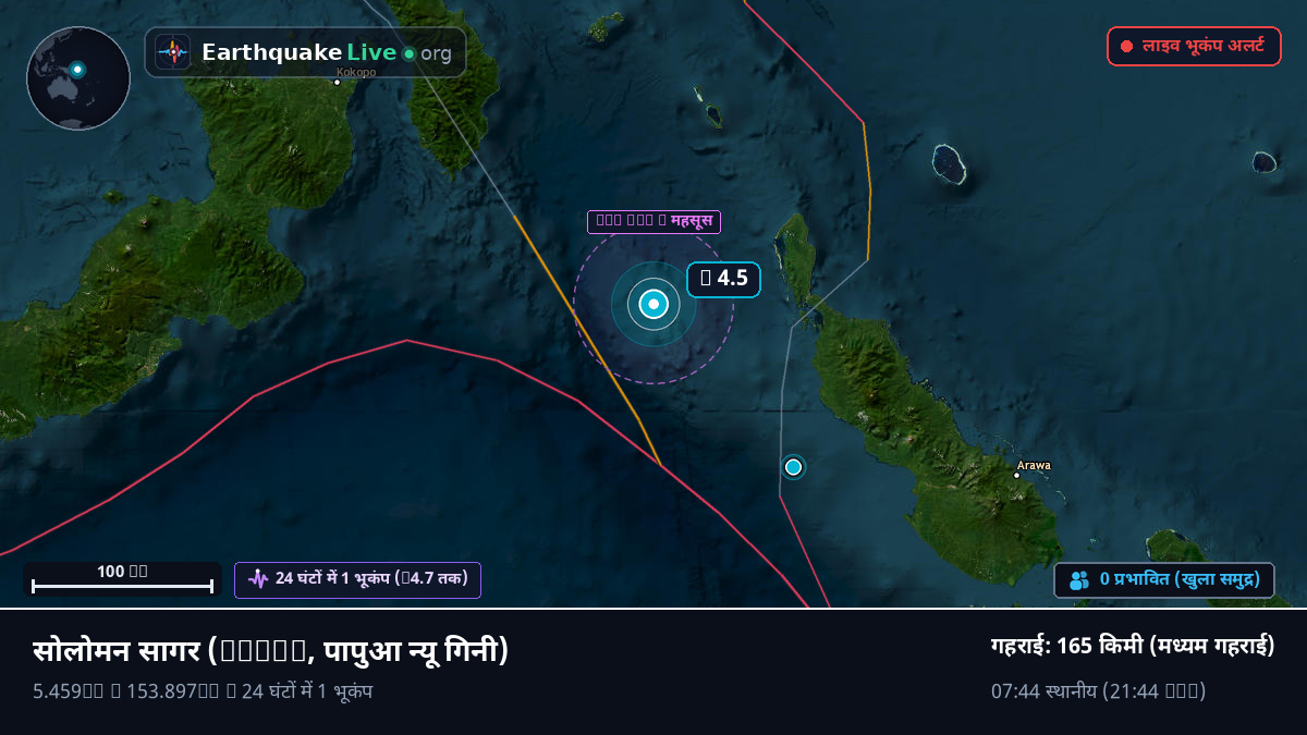 सोलोमन सागर (पापुआ न्यू गिनी)