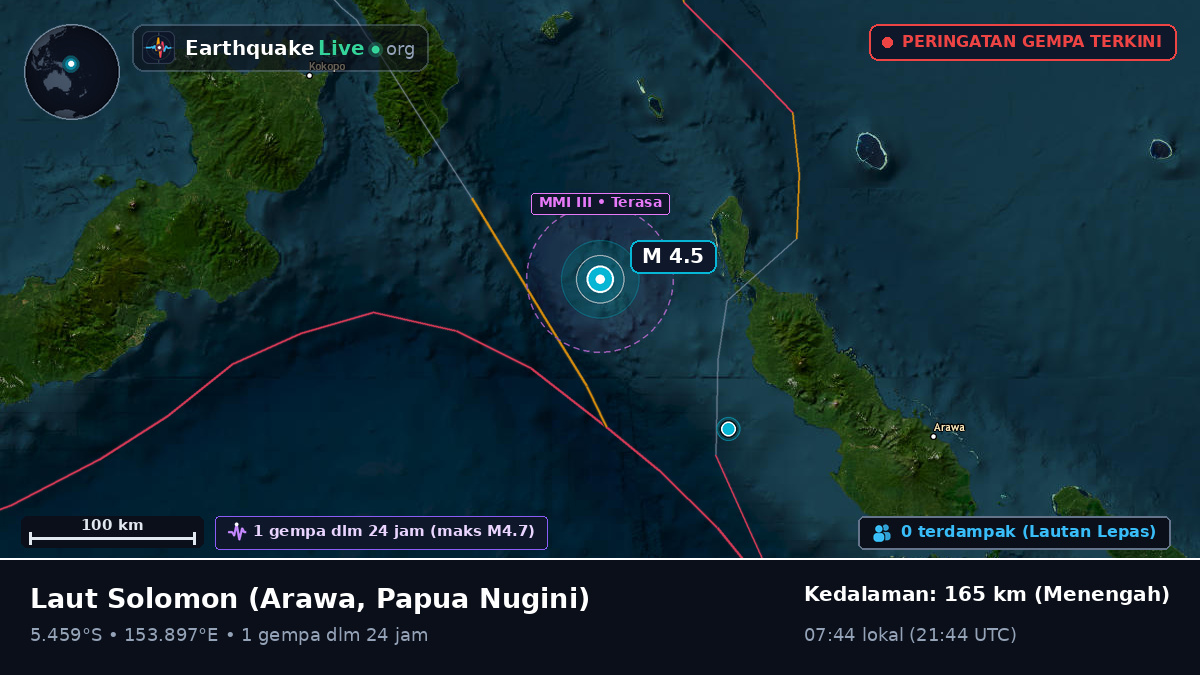 Laut Solomon (Papua Nugini)