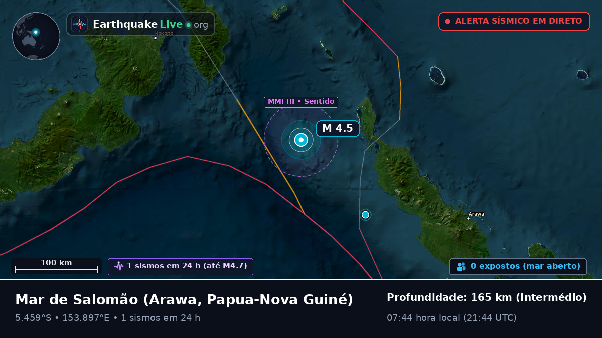 Mar de Salomão (Papua-Nova Guiné)