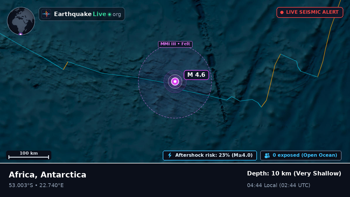 Indian Ocean (Antarctica)