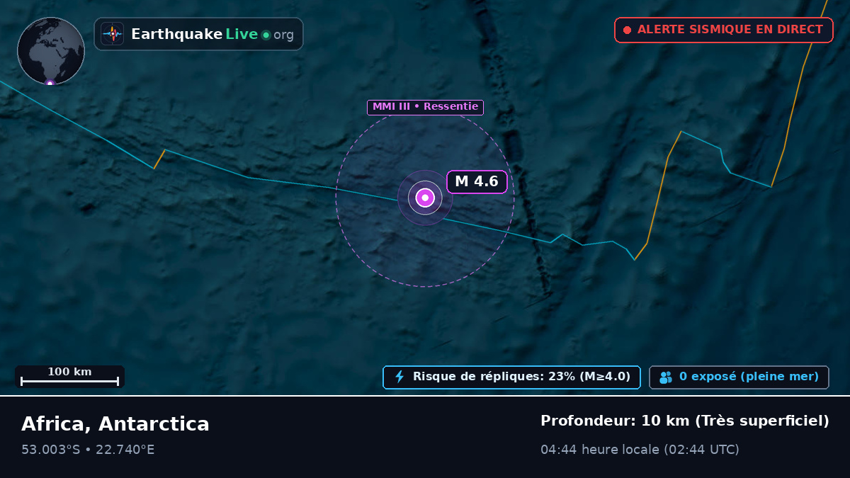 Océan Indien (Antarctica)