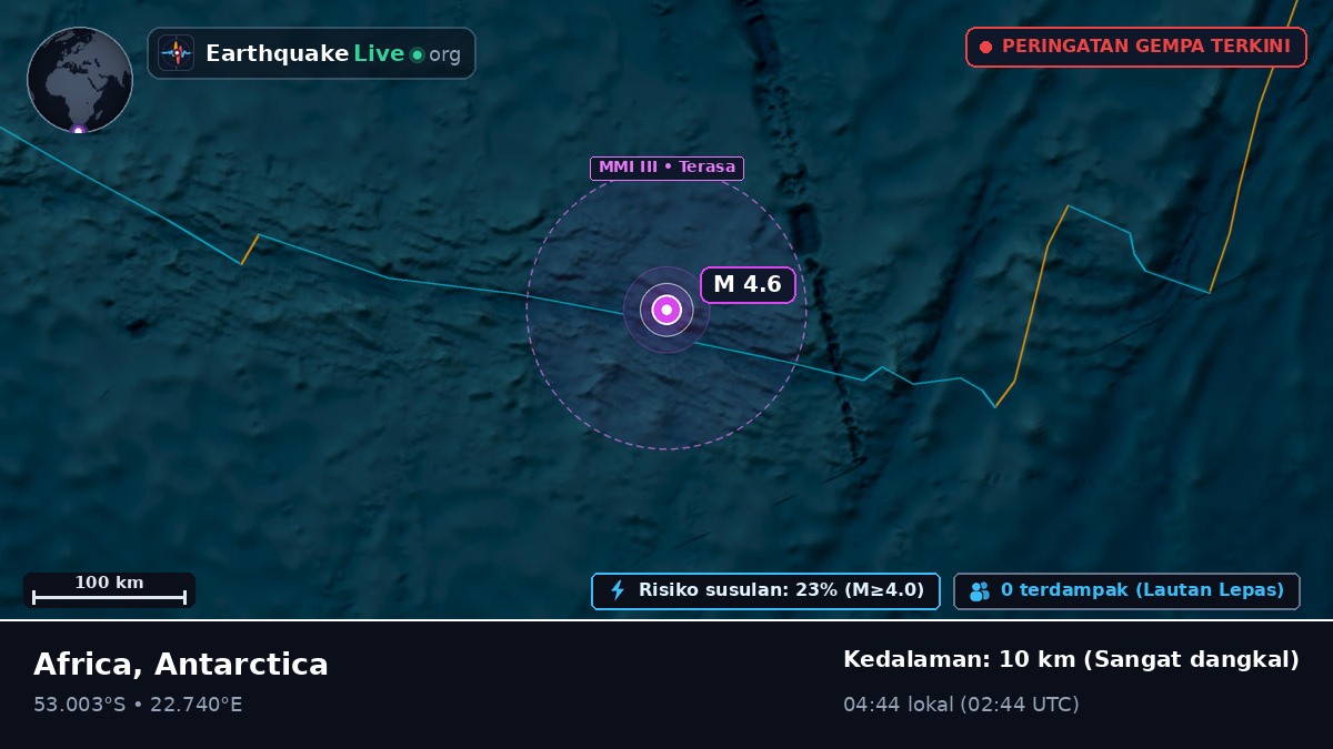 Samudra Hindia (Antarctica)