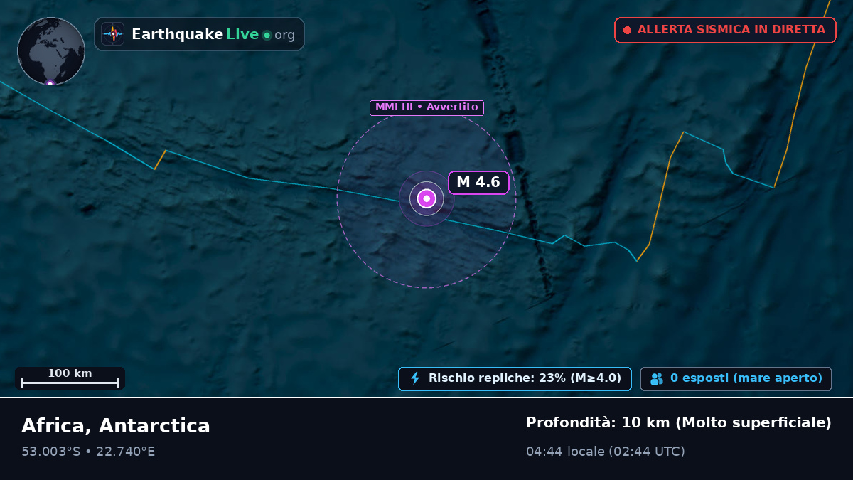 Oceano Indiano (Antarctica)
