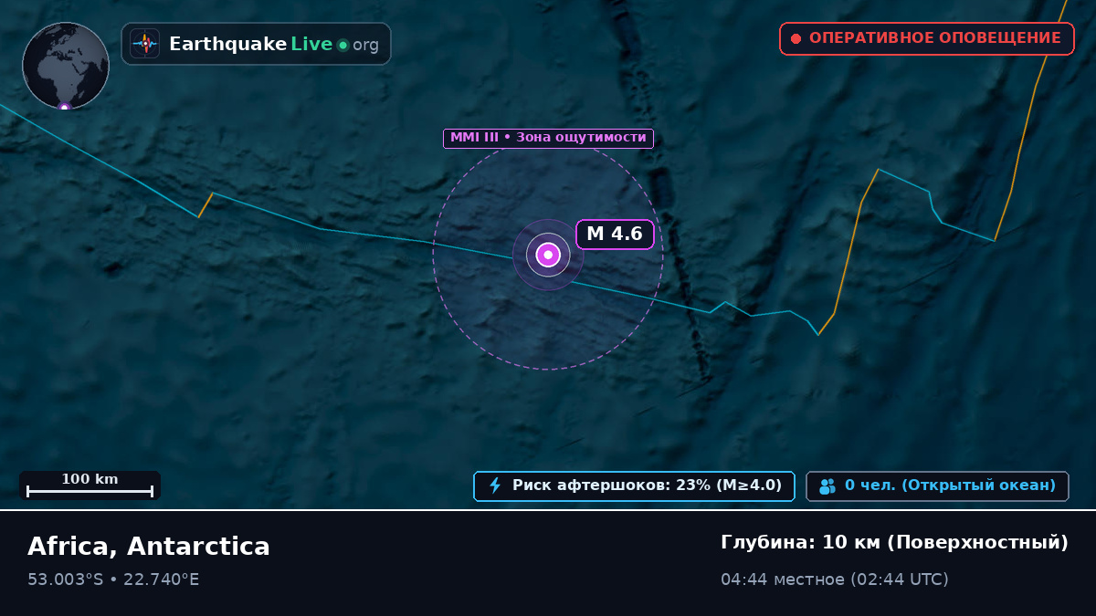 Индийский океан (Antarctica)