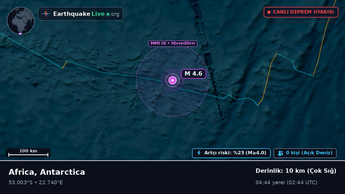 Hint Okyanusu (Antarctica)