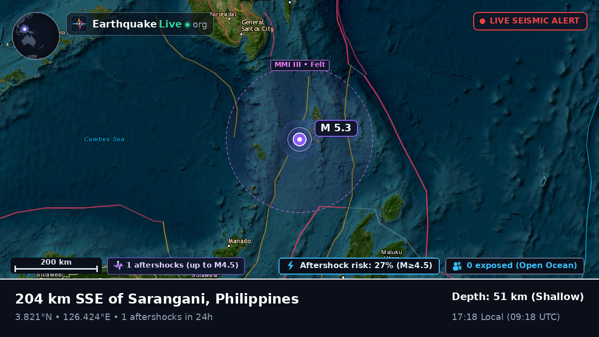 North Pacific Ocean (Philippines)