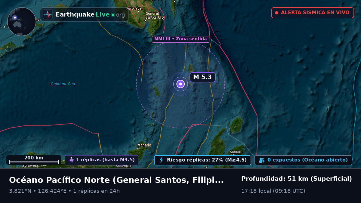 Océano Pacífico Norte (Filipinas)