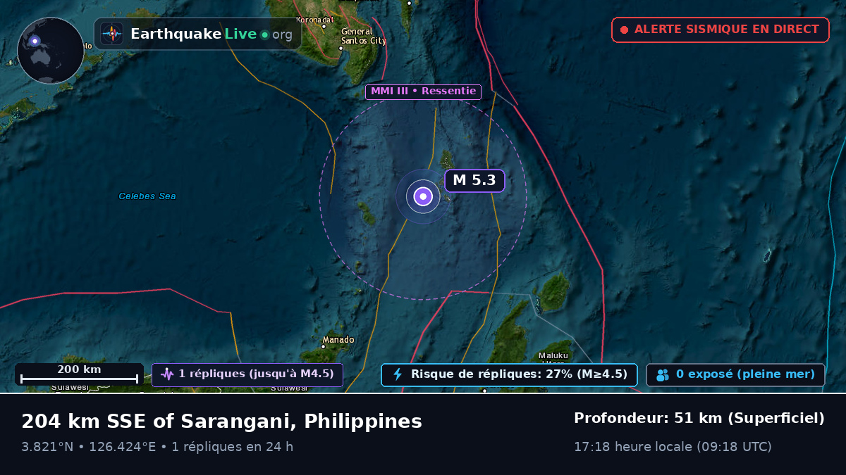 Océan Pacifique Nord (Philippines)