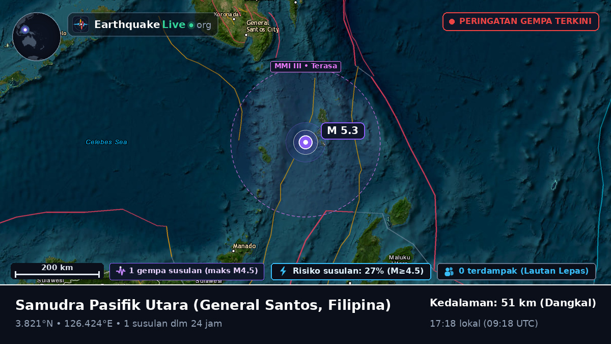 Samudra Pasifik Utara (Filipina)
