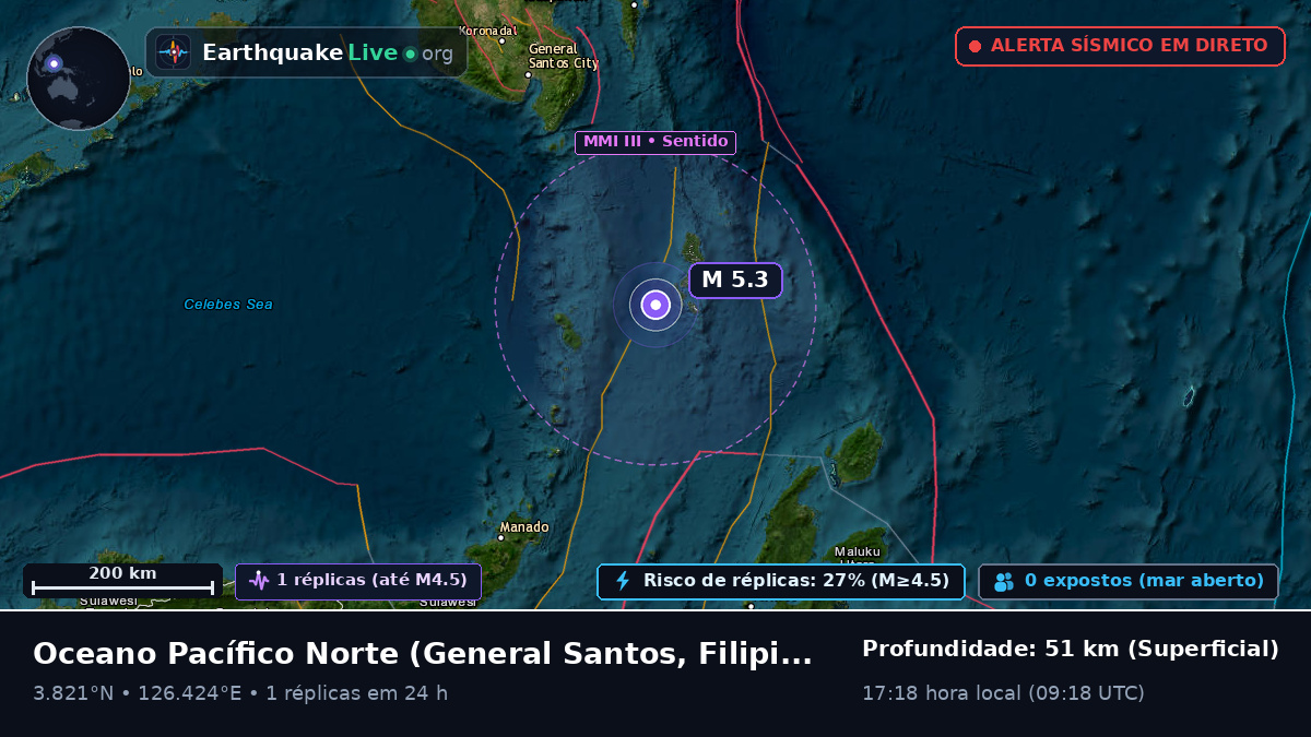 Oceano Pacífico Norte (Filipinas)
