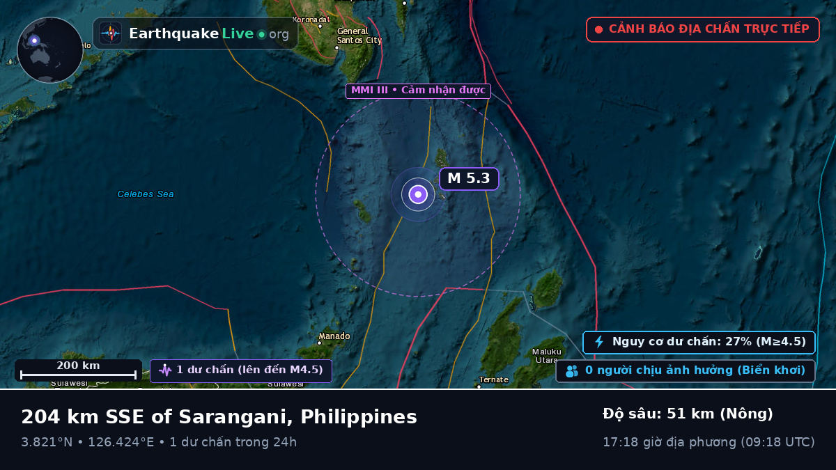 Bắc Thái Bình Dương (Philippines)