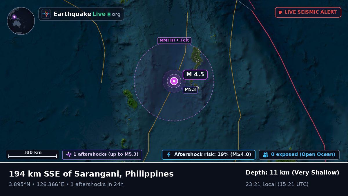 North Pacific Ocean (Philippines)