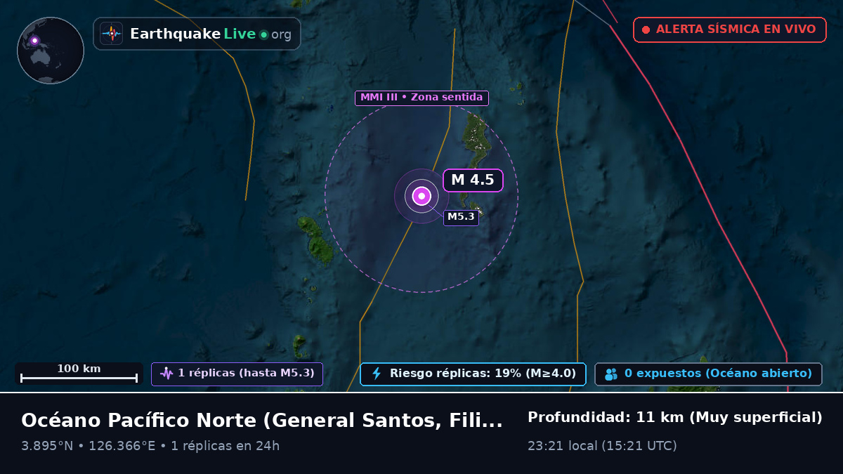 Océano Pacífico Norte (Filipinas)