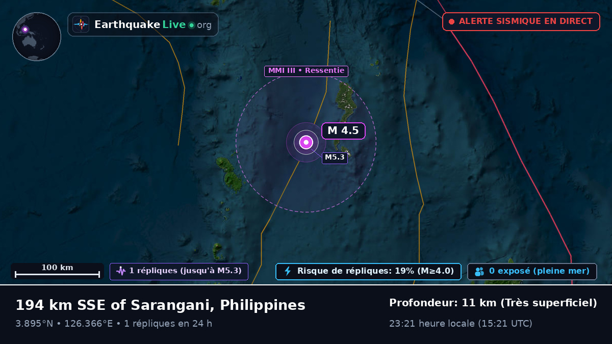 Océan Pacifique Nord (Philippines)