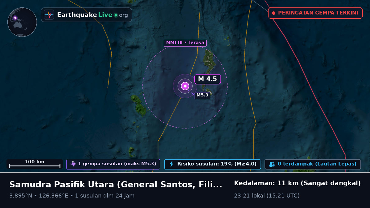 Samudra Pasifik Utara (Filipina)