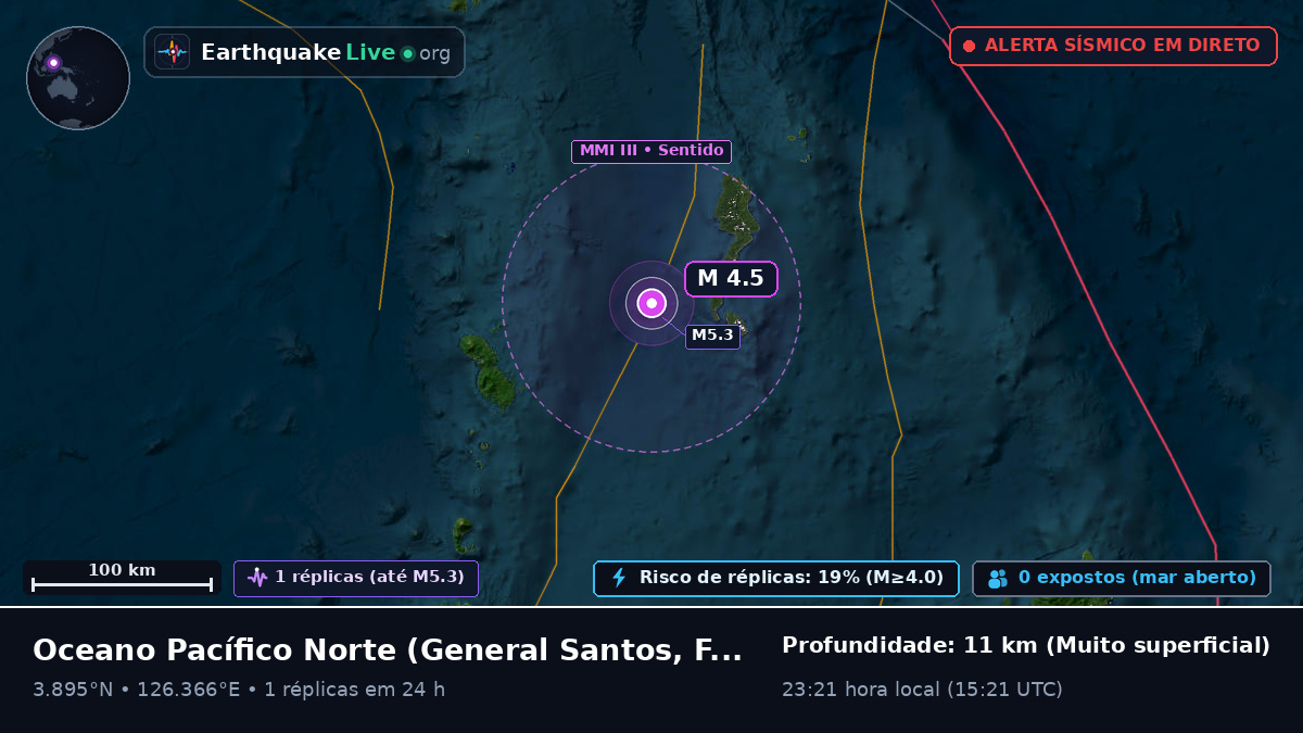 Oceano Pacífico Norte (Filipinas)