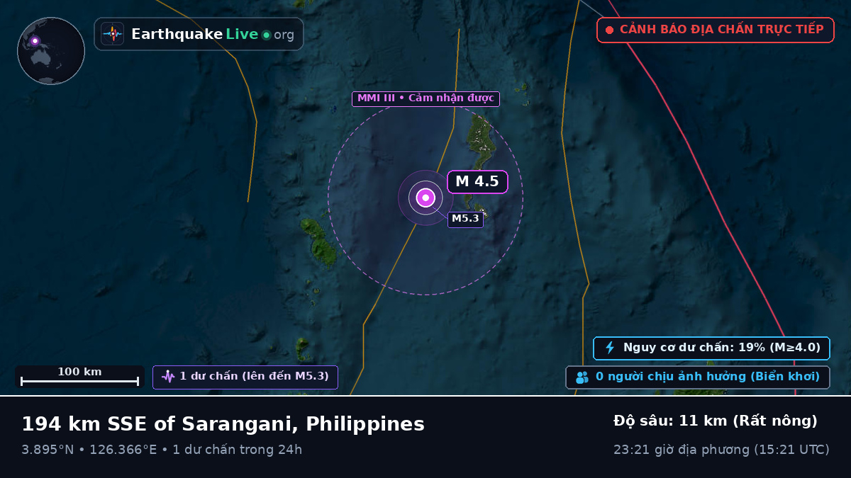 Bắc Thái Bình Dương (Philippines)