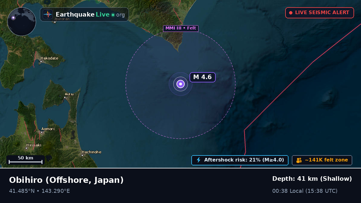 Off the coast of Obihiro, Japan