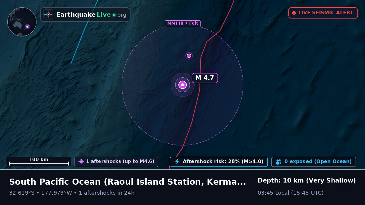 South Pacific Ocean (Kermadec Islands)