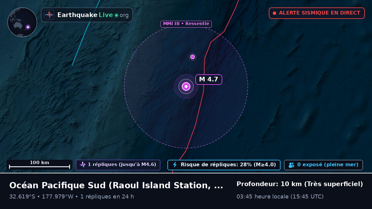Océan Pacifique Sud (Kermadec Islands)