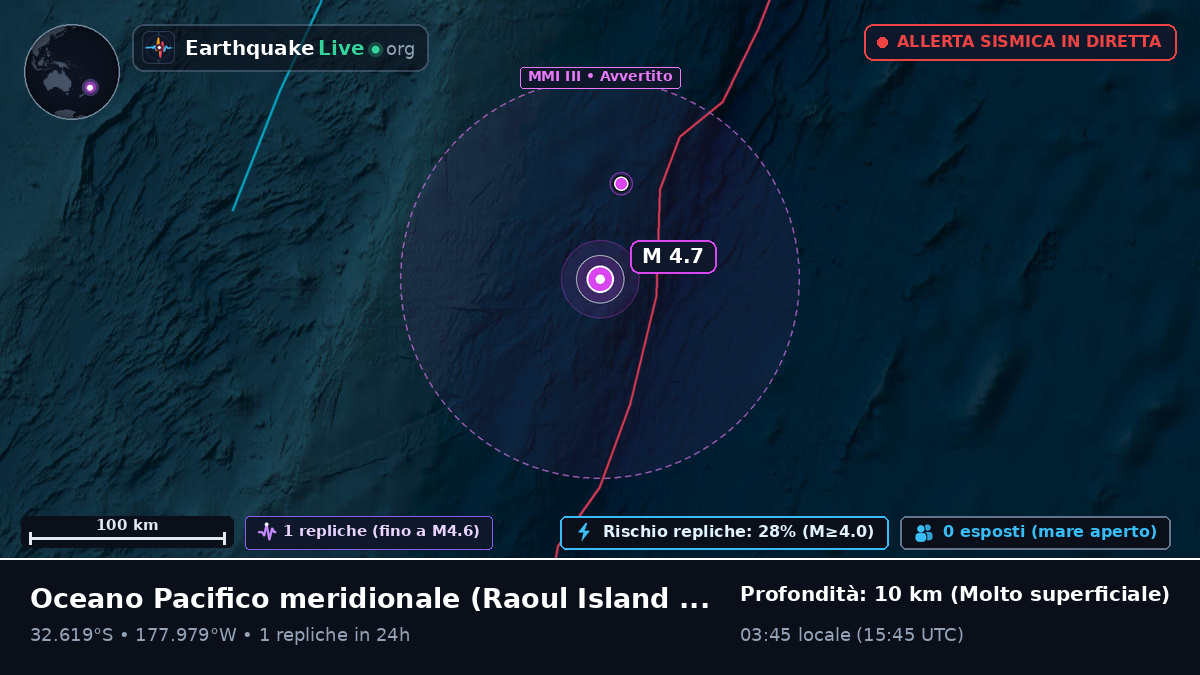 Oceano Pacifico meridionale (Kermadec Islands)