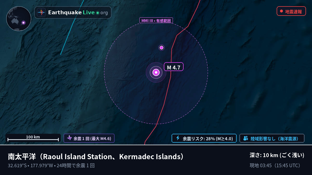 南太平洋 (Kermadec Islands)