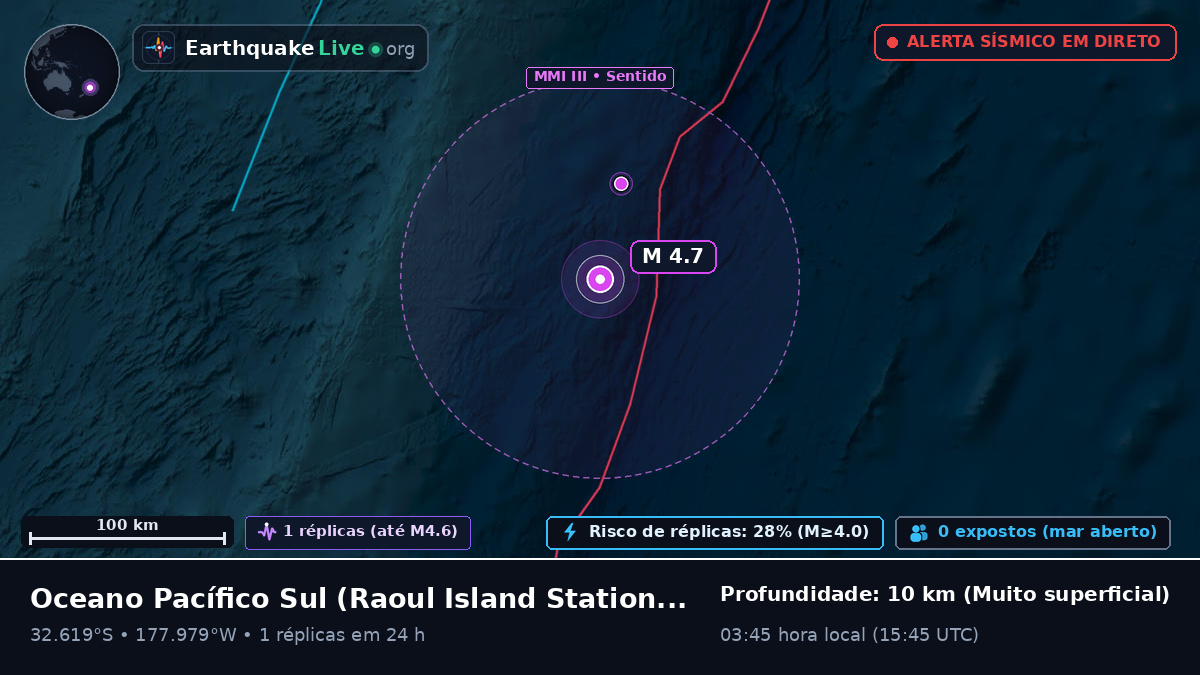 Oceano Pacífico Sul (Kermadec Islands)