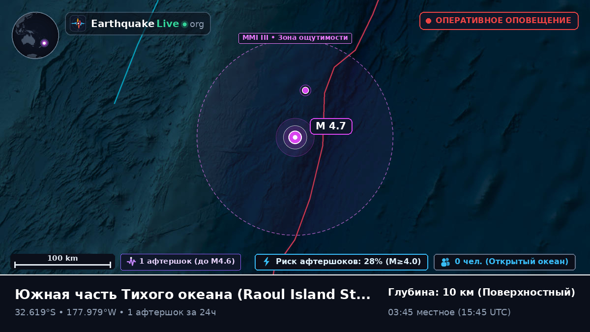 Южная часть Тихого океана (Kermadec Islands)