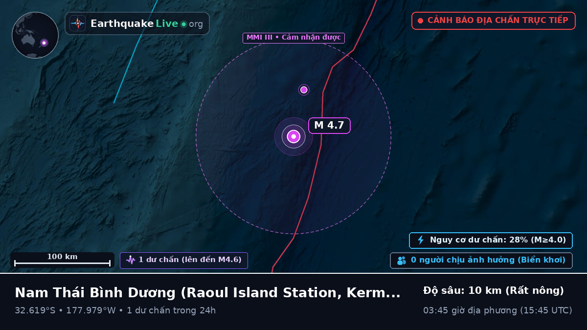 Nam Thái Bình Dương (Kermadec Islands)
