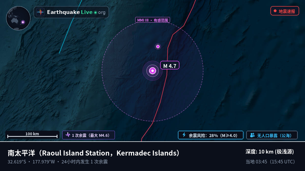 南太平洋 (Kermadec Islands)