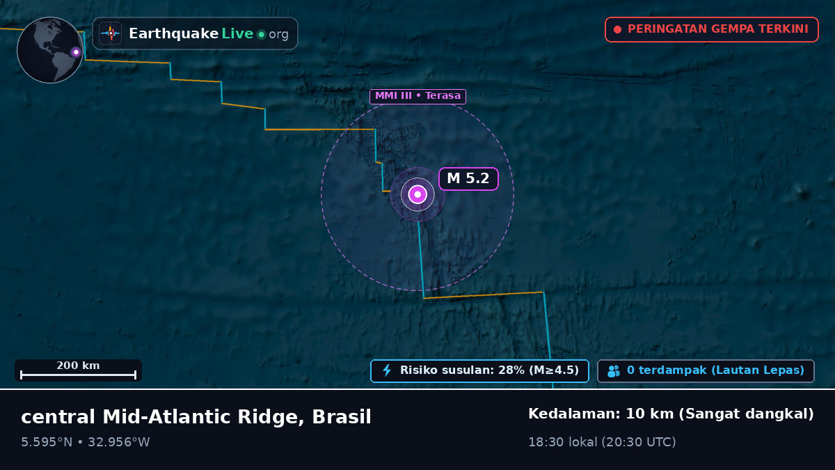 Samudra Atlantik Utara (Brasil)